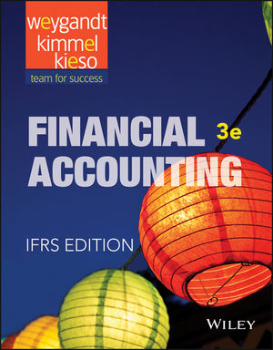 BCOR 130: Financial Accounting- Dr. Moumen & Dr. Kossentini